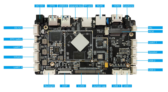 El tablero del brazo del desarrollo RK3566 con LAN 4G POE UART USB de WIFI BT integró el tablero del BRAZO