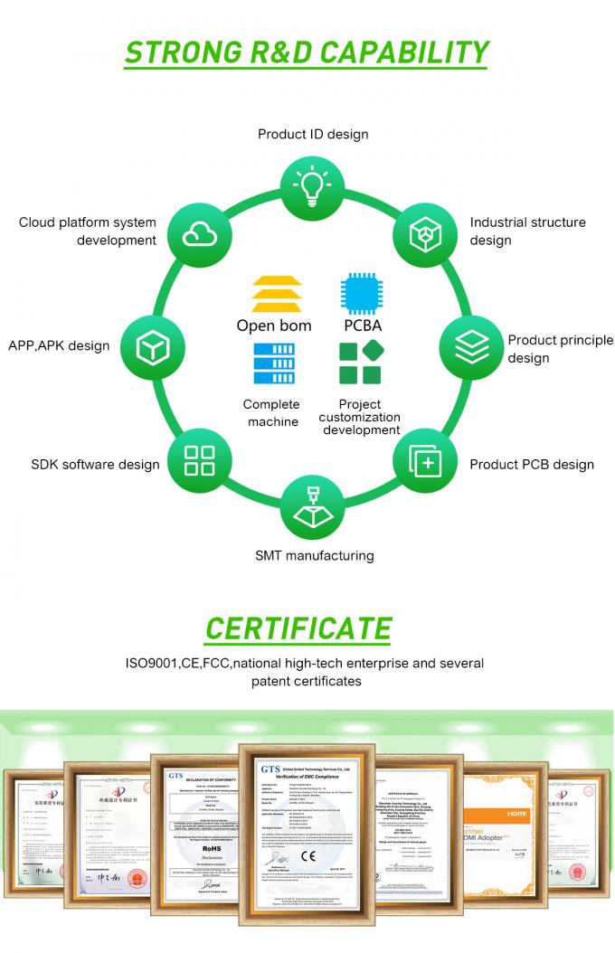 RK3588 Tarjeta ARM incrustada con núcleos 4*Cortex-A76 y 4*Cortex-A55 y soporte HDMI 8K 10