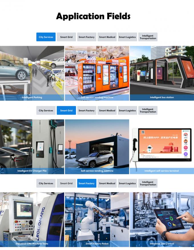 Tarjeta ARM industrial avanzada con Rockchip RK3288 Quad Core CPU y conectividad de red de alta velocidad 3