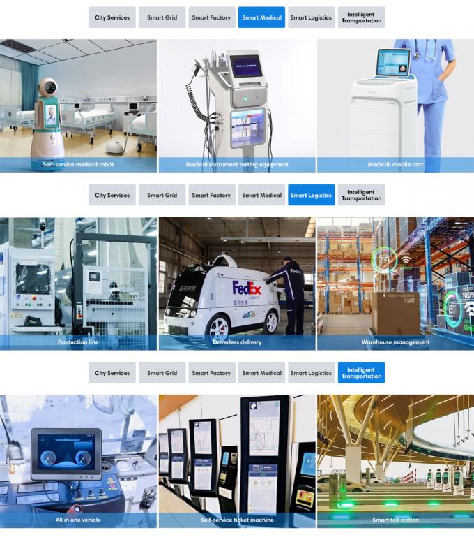 Tarjeta ARM industrial avanzada con Rockchip RK3288 Quad Core CPU y conectividad de red de alta velocidad 4