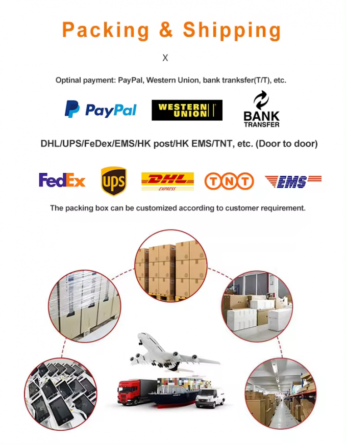 RK3568 Quad-core Android Media Player Solución de alto rendimiento para la visualización de publicidad comercial 4