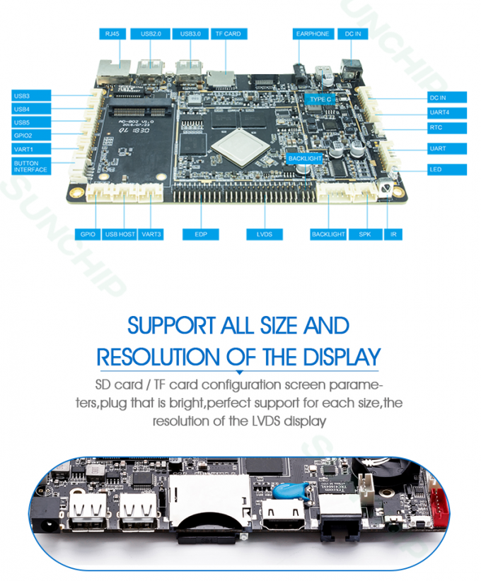 Tarjeta ARM industrial avanzada con Rockchip RK3288 Quad Core CPU y conectividad de red de alta velocidad 0