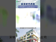 perfil de la empresa