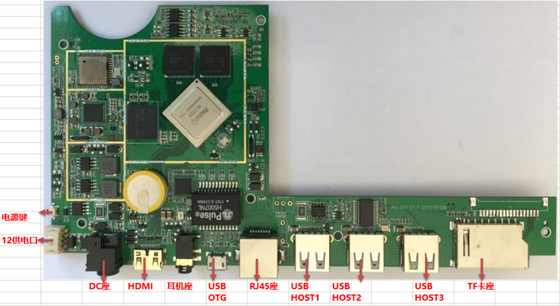 Exhibición toda de RK3288 MIPI en una frecuencia principal integrada DDR3 del tablero Cortex-A17 2.2GHz