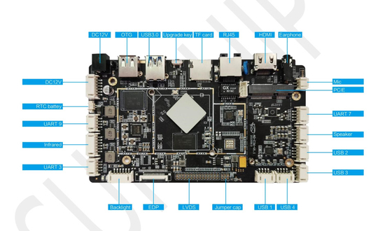 AD-C36 Cuad-Core Android Mainboard Embedded ARM Board para RK3566 Procesador HD Display 4G LTE WIFI/BT G-Sensor RTC Touch USB UART