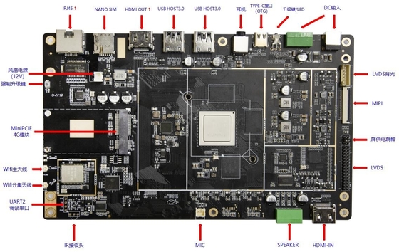 La caja Octa de RK3588 8K Media Player quita el corazón a LAN dual RS232 RS485 de la caja del metal de Android 12