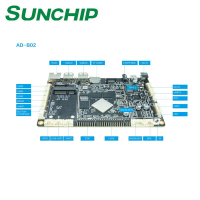 Rockchip3188 Quad Core Embedded Linux Board con interfaz de pantalla táctil I2C