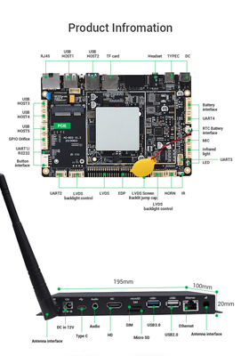 RK3288 reproductor de medios con RJ45 Ethernet y módulo WiFi para conexión a red