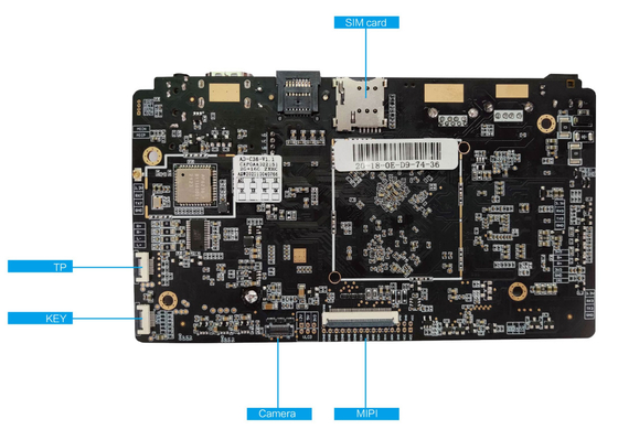 RK3566 Junta de sistemas integrados MIPI LVDS EDP HD compatible con quioscos / máquinas expendedoras