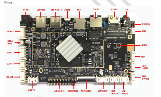 Android 7-10 Tabla de PCB de visualización 4G LTE Mini PCIE Tabla base de publicidad Incorporada Tabla de menú digital industrial