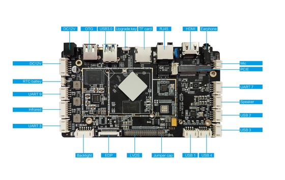AD-C36 Cuad-Core Android Mainboard Embedded ARM Board para RK3566 Procesador HD Display 4G LTE WIFI/BT G-Sensor RTC Touch USB UART