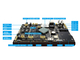 Puerto multi integrado tarjeta de Ethernet RJ45 del host USB de la ranura del tablero RK3288 del TF Sim