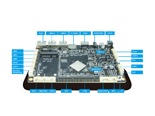 ODM/OEM RK3288 Junta de control LVDS de cuatro núcleos Junta de desarrollo Android Linux