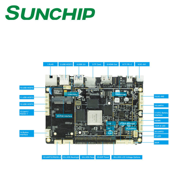 Android 10OS RK3399 integró el anfitrión del cuadro de sistema 6USB que el puerto POE WIFI BT 4K HD de 3Uart apoyó