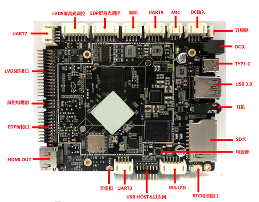 Tarjeta ARM integrada para control industrial inteligente RK3566 CPU de cuatro núcleos Android 11 Sistema de interfaces de pantalla múltiple