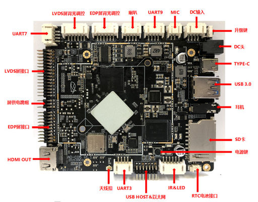RK3566 Android Embedded Board para industrial con múltiples interfaces de pantalla y opciones de pantalla táctil